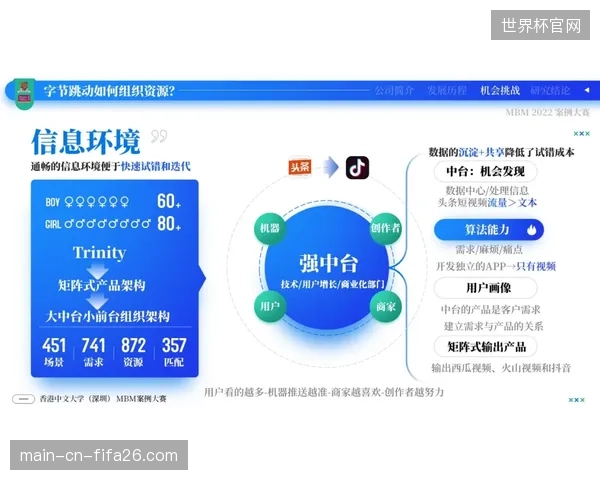 系统重构期数字化服务商拓展观赛体验系统多语言支持
